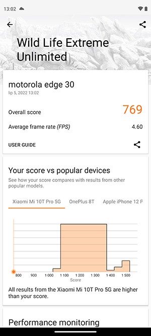3DMark Motorola Edge 30