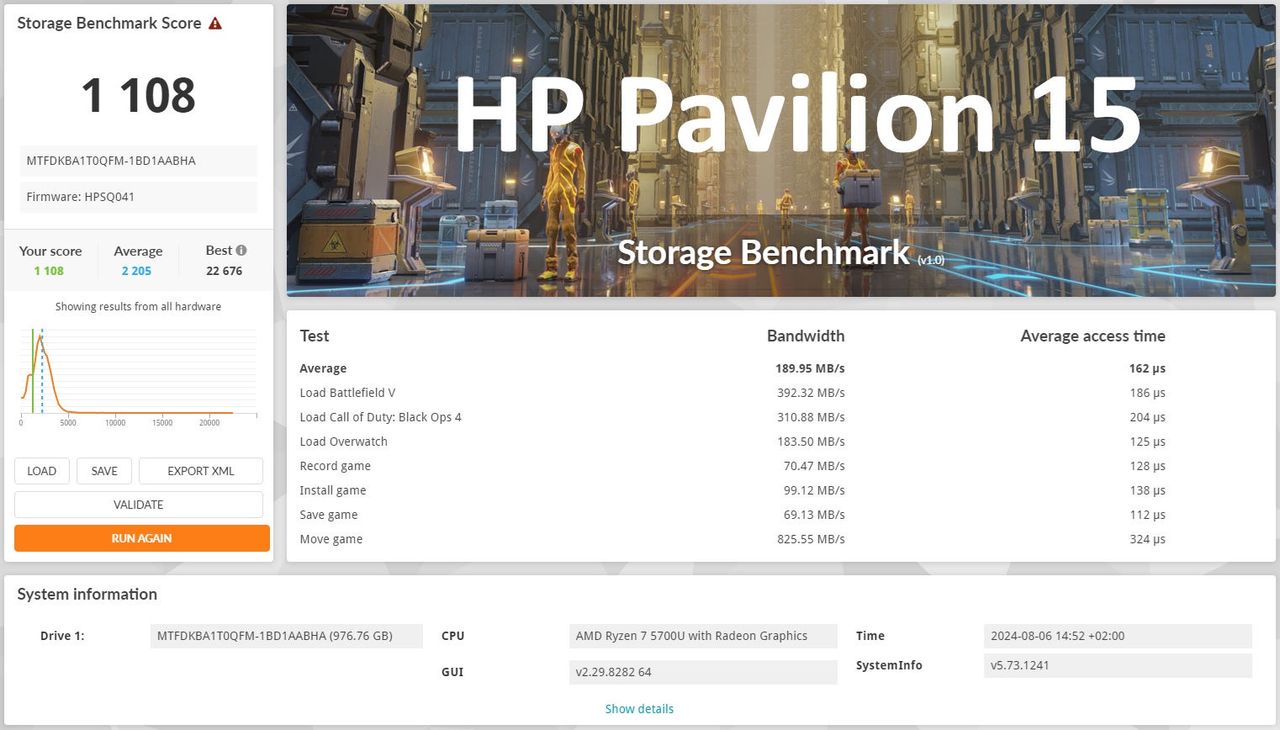 HP Pavilion 15 - test 3DMark Storage