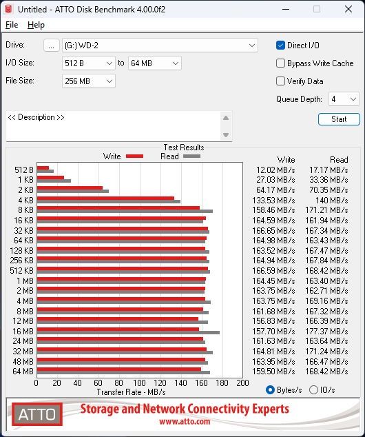 WD Purple WD63PURZ - wyniki  - dysk 2