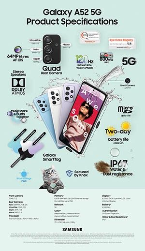 Galaxy A52 5G specyfikacja