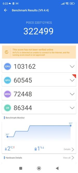 POCO M5 benchmark