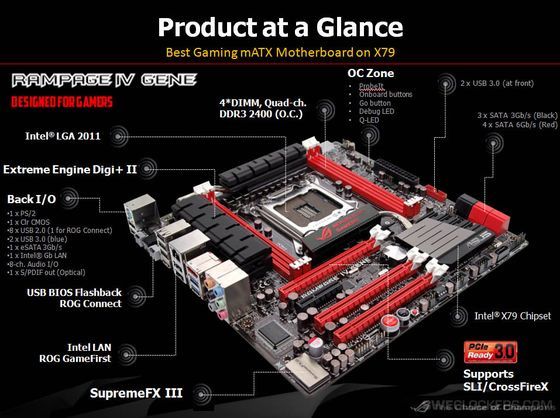 slajd prezentujący funkcjonalności płyty gł&oacute;wnej ASUS Rampage IV Gene