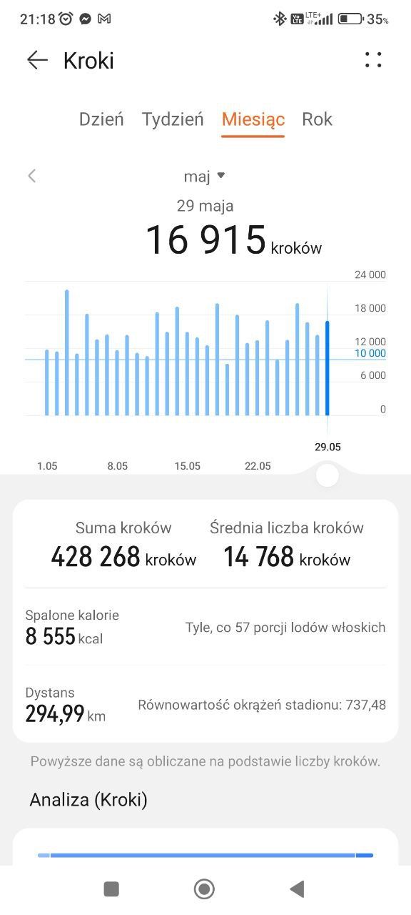 Aplikacja Zdrowie 2