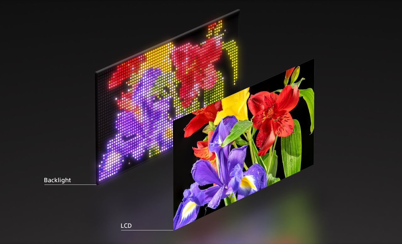 Sony prezentuje swoją wersję RGB LED - klasyczne podświetlenie LED