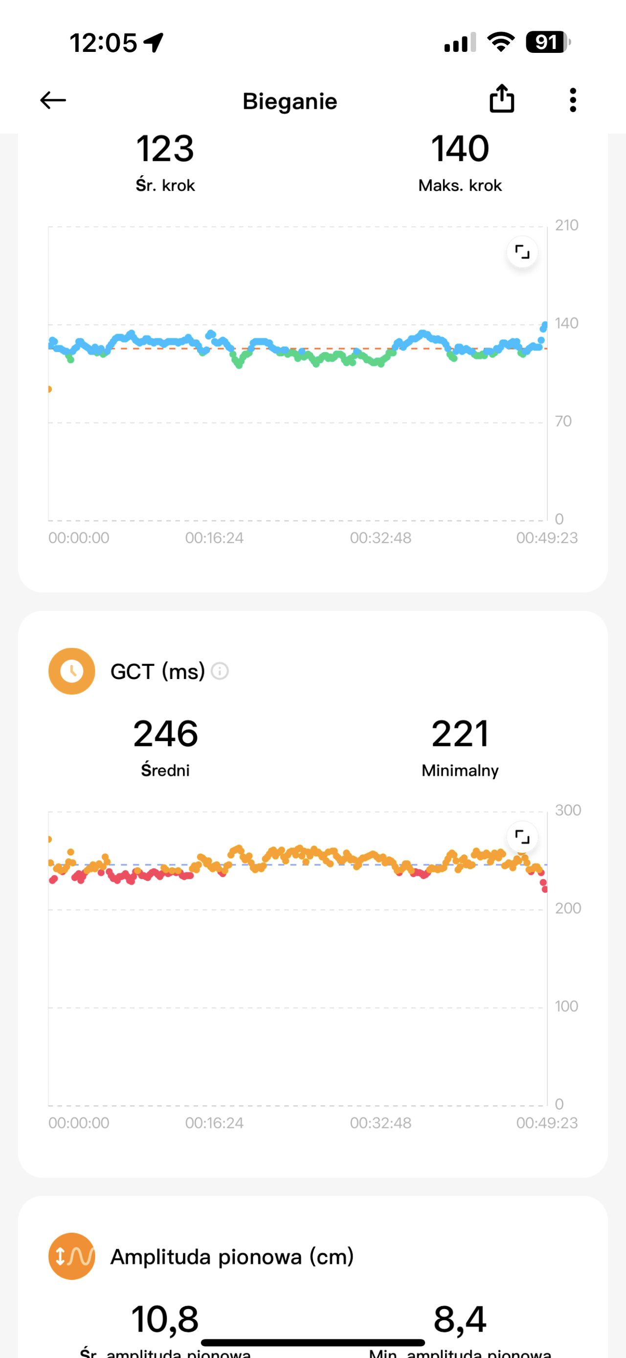 Xiaomi Watch S4