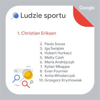 Google 2021 sport