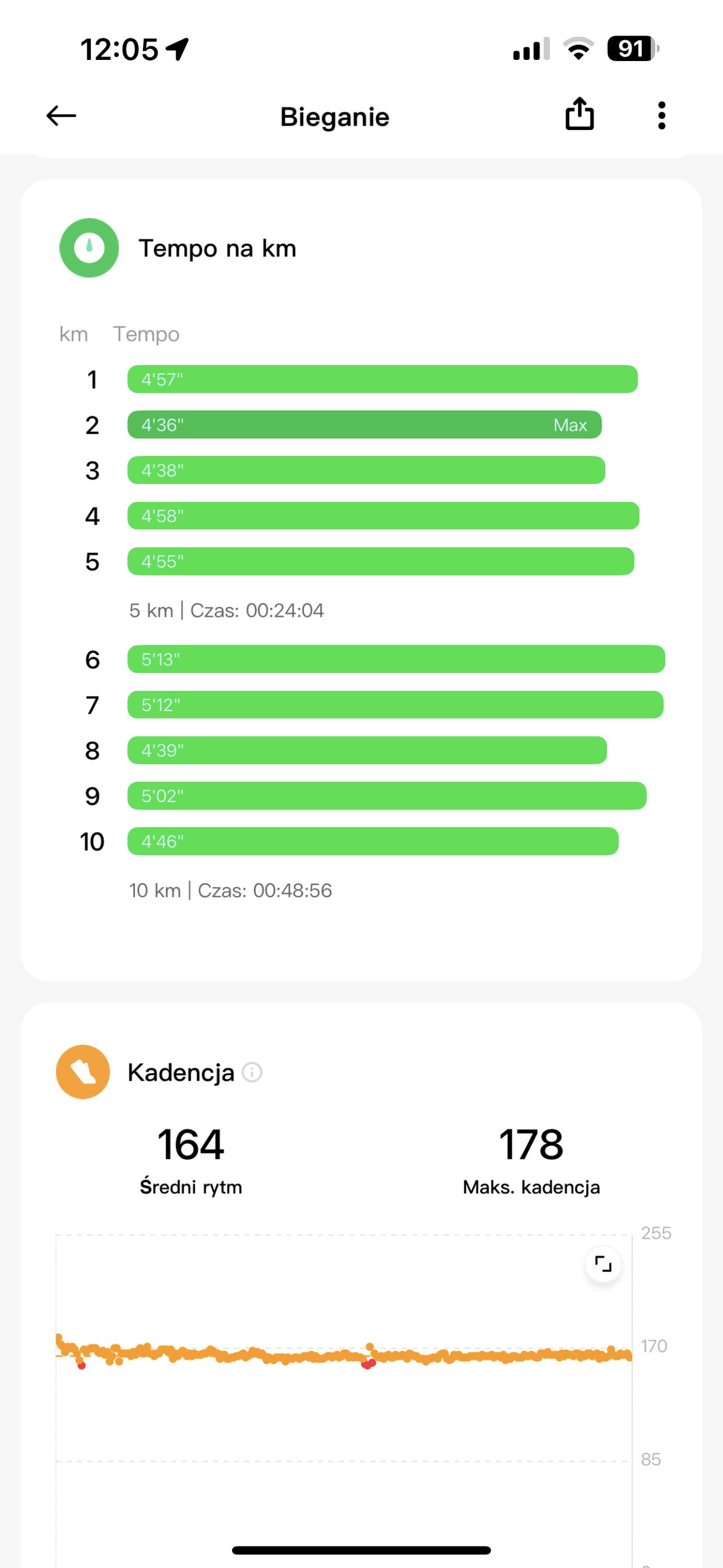 Xiaomi Watch S4