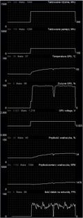 Sapphire Radeon 7870 Flex