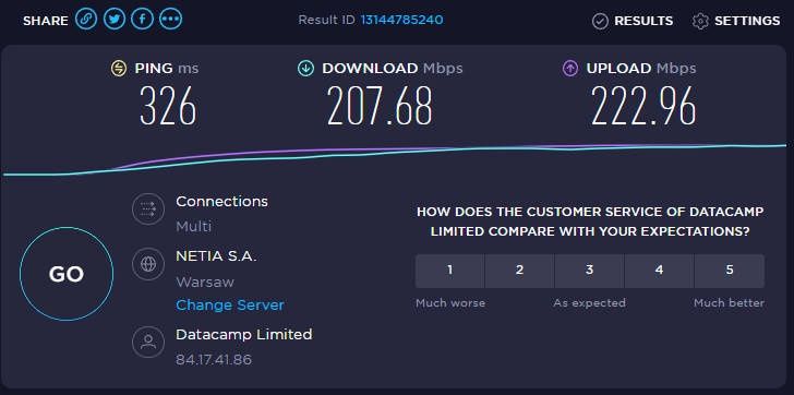 Surfshark VPN - test  prędkości z aktywny VPN - serwer w USA