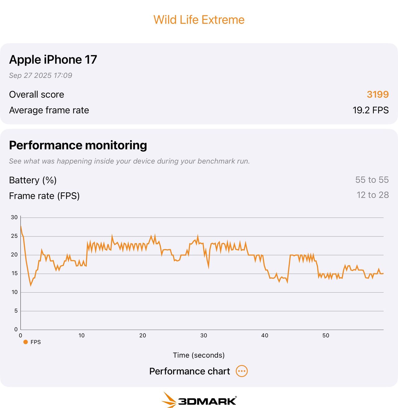 iPhone 17 benchmark