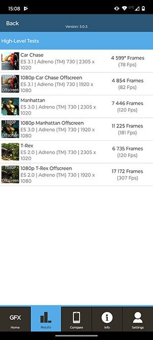 Motorola Razr 2022 GFXbench