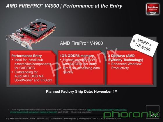 slajd z prezentacji karty graficznej AMD FirePro V4900, kt&oacute;ryprzedstawia najważniejsze funkcjonalności modelu
