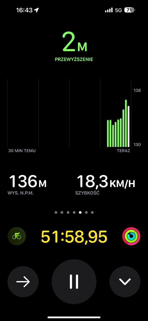 Apple Watch ultra 2 - widok treningu na iPhone