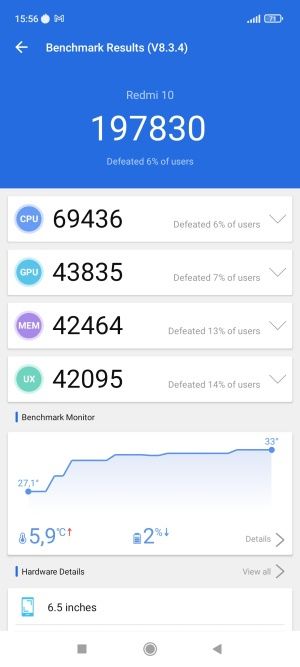 Redmi 10 system