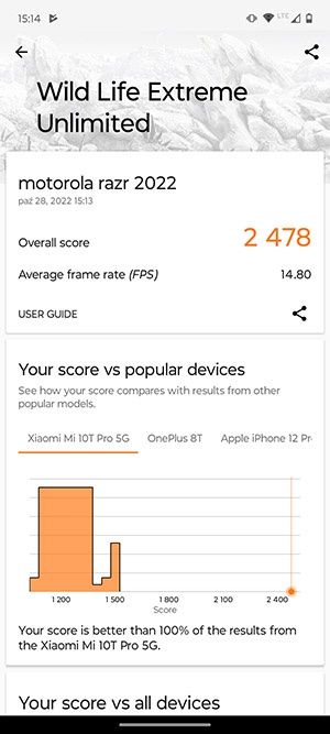 Motorola Razr 2022 3DMark