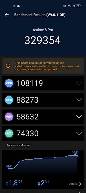 realme 8 Pro - Antutu 9
