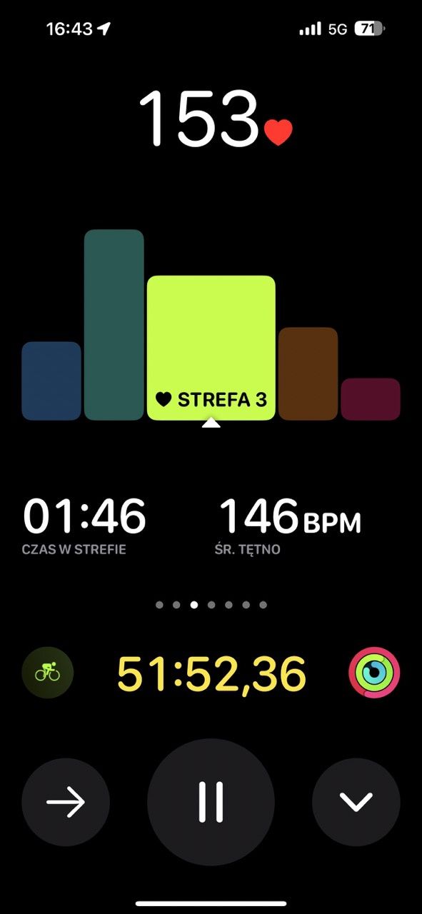 Apple Watch ultra 2 - trening na rowerze