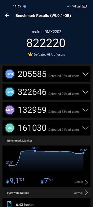 realme GT antutu 9