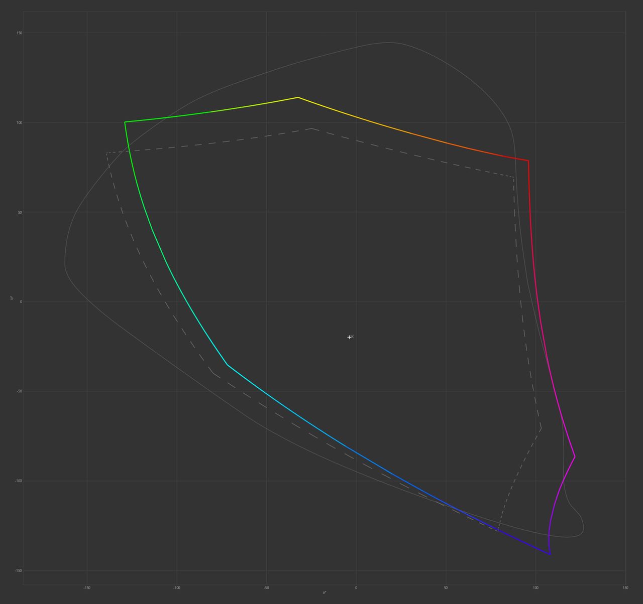 MSI G274QPF-QD - wizualizacja gamutu Adobe RGB