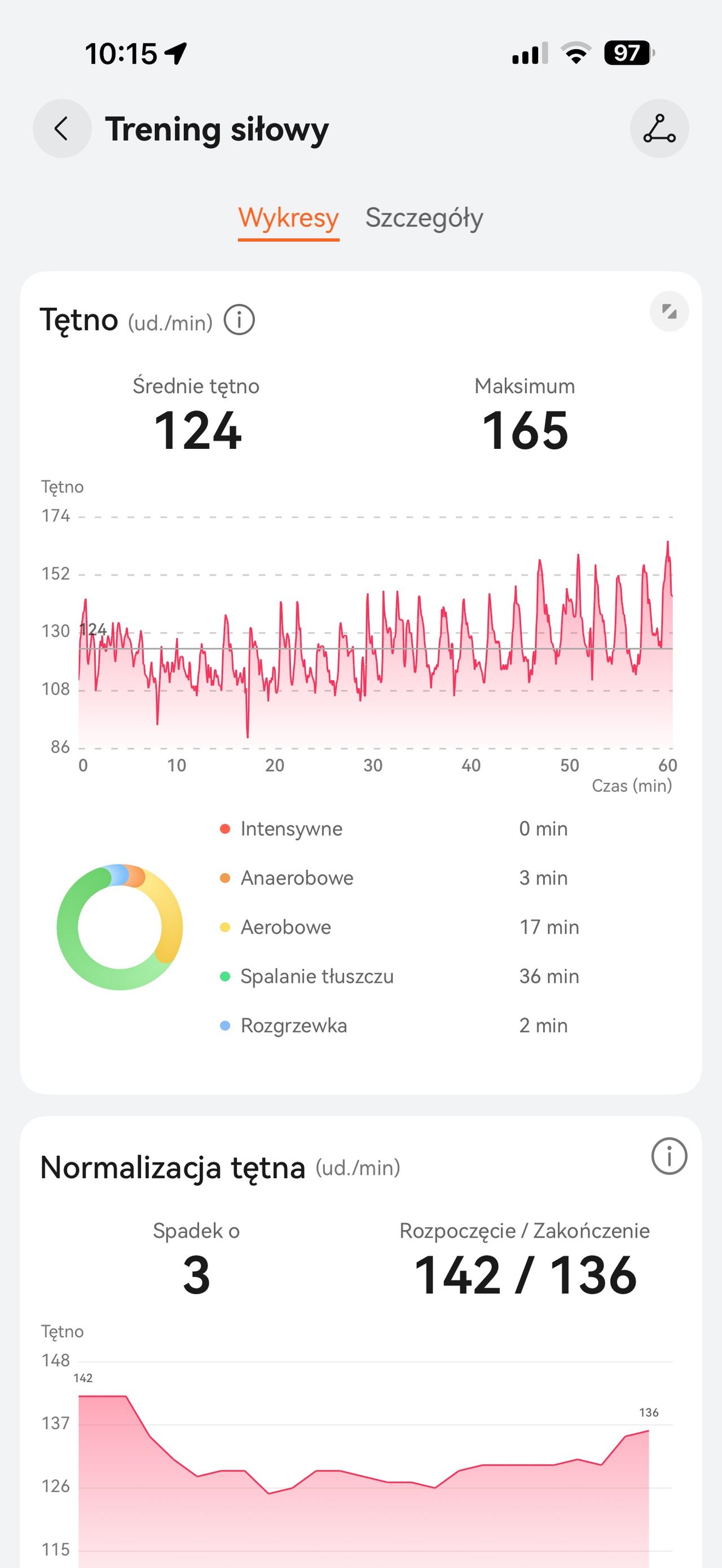 Huawei Watch GT Runner 2