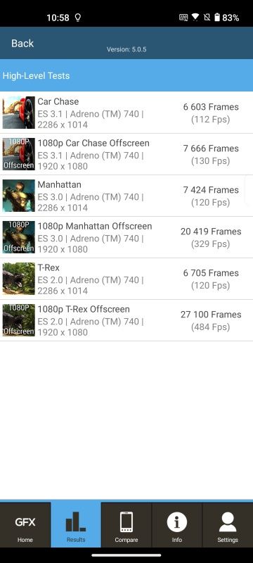 ZenFone 10 benchmark