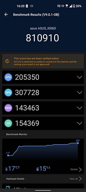 Asus ZenFone 8 Antutu 9