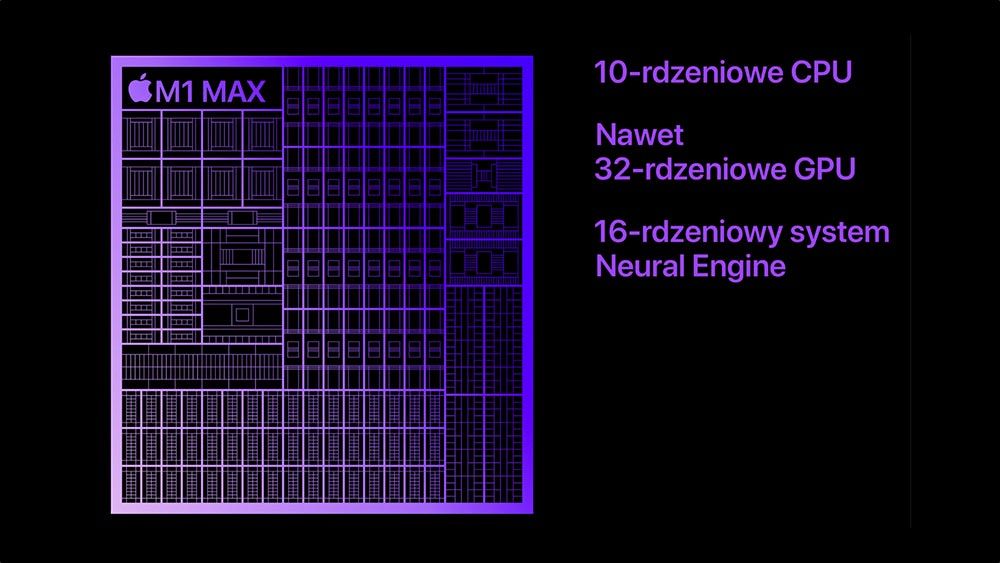 M1 Max