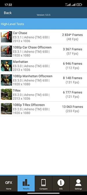 Xiaomi 12X GFXbench