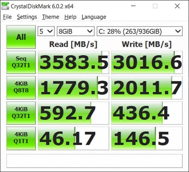 Razer Blade 14 - wyniki CrystalDiskMark