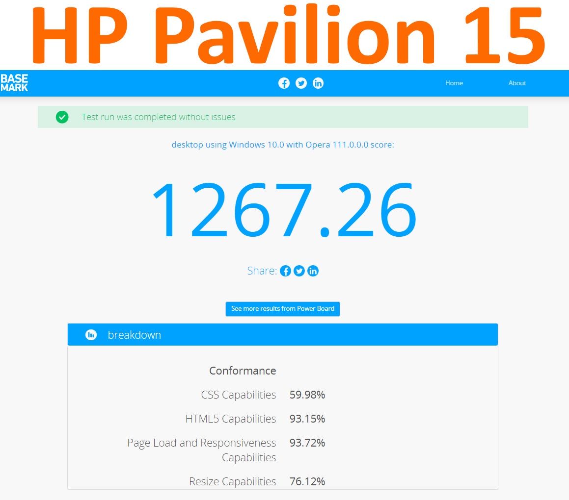 HP Pavilion 15 - test przeglądarki