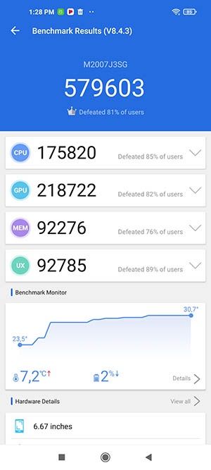 Xiaomi Mi 10T Pro Antutu