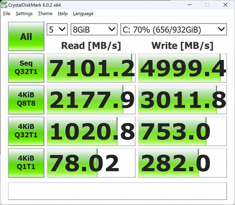 Gigabyte AERO 16 OLED - 3DMARK CPU PROFILE
