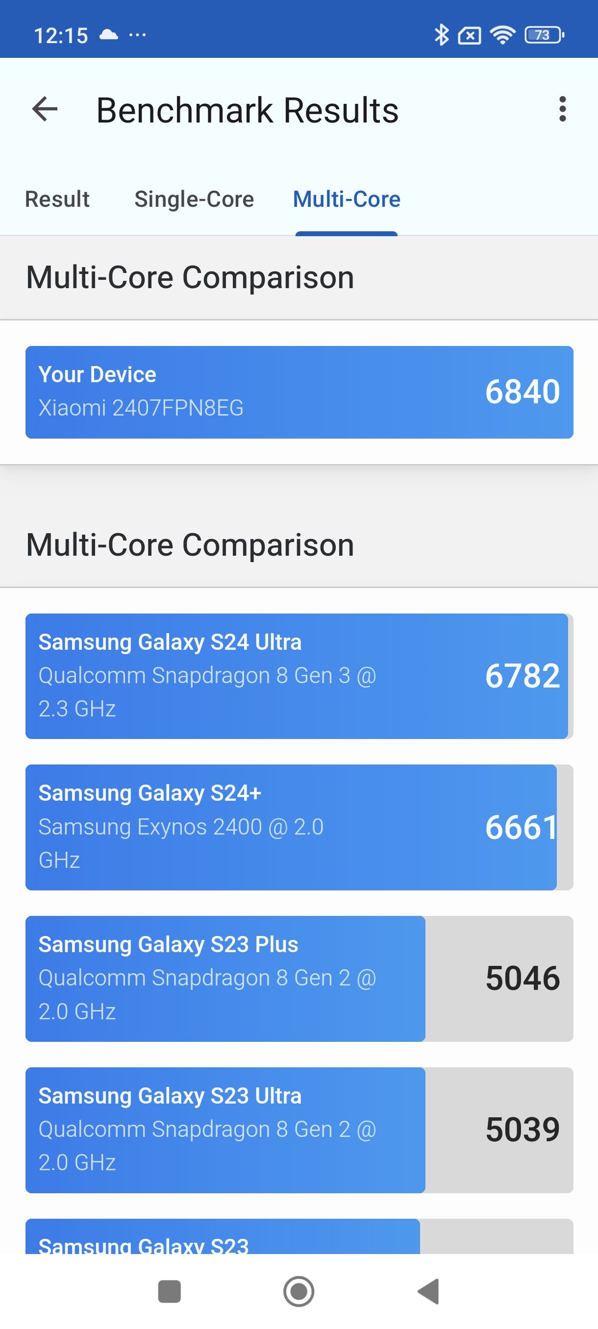 Xiaomi 14T Pro