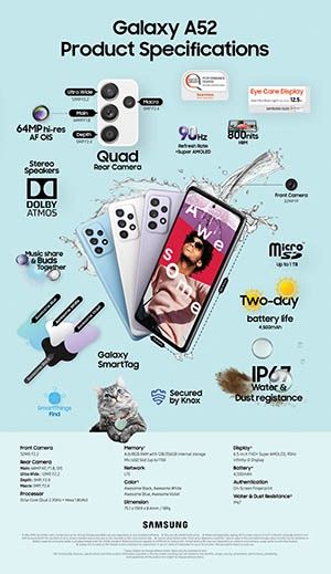 Galaxy A52 specyfikacja