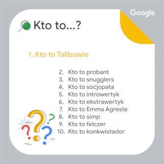Google 2021 kto to