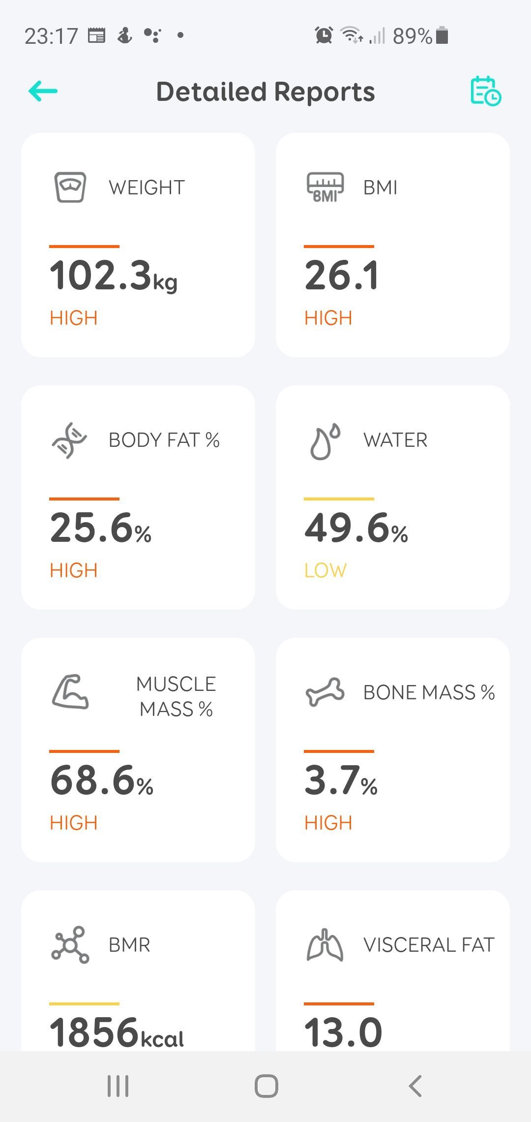 EUFY Smart Scale P1 - szczegółowe pomiary