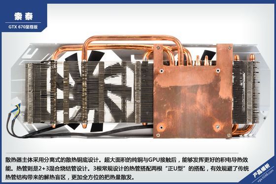 Zotac GeForce GTX 670 Extreme Edition karta graficzna chłodzenie radiator stopa ciepłow&oacute;d slajd