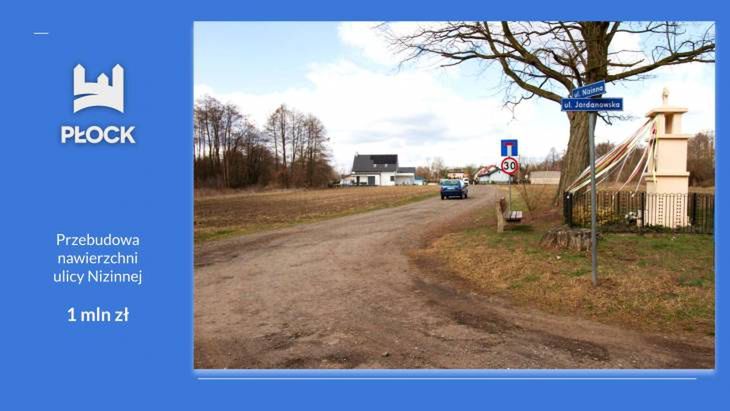 Prezentacja inwestycji na 2025 rok 