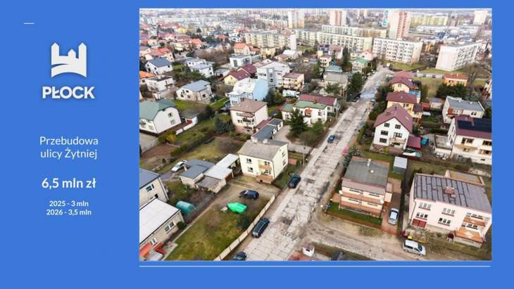 Prezentacja inwestycji na 2025 rok 