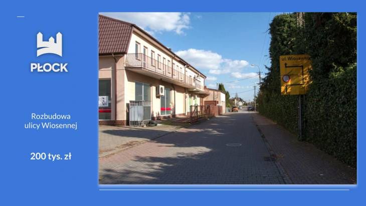 Prezentacja inwestycji na 2025 rok 