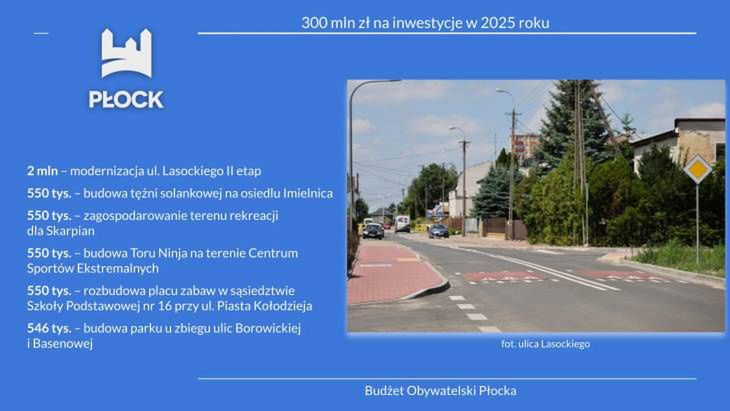 Prezentacja inwestycji na 2025 rok 