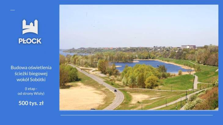 Prezentacja inwestycji na 2025 rok 