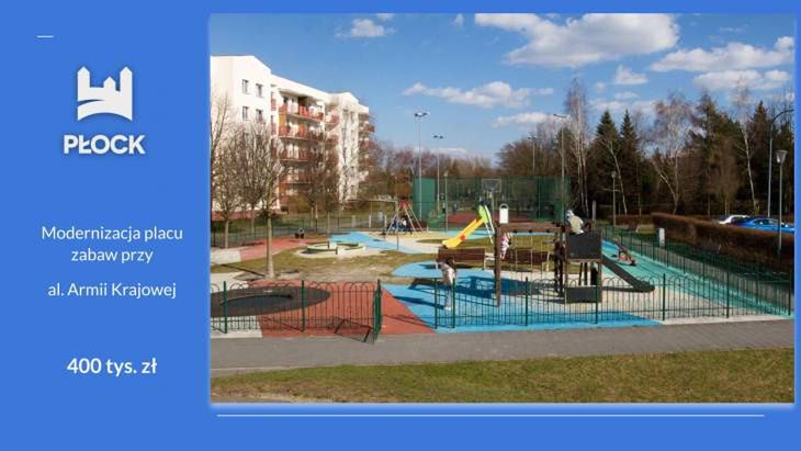 Prezentacja inwestycji na 2025 rok 