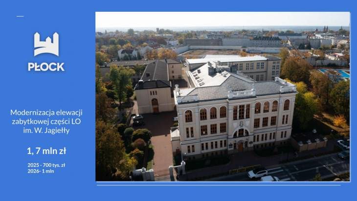 Prezentacja inwestycji na 2025 rok 