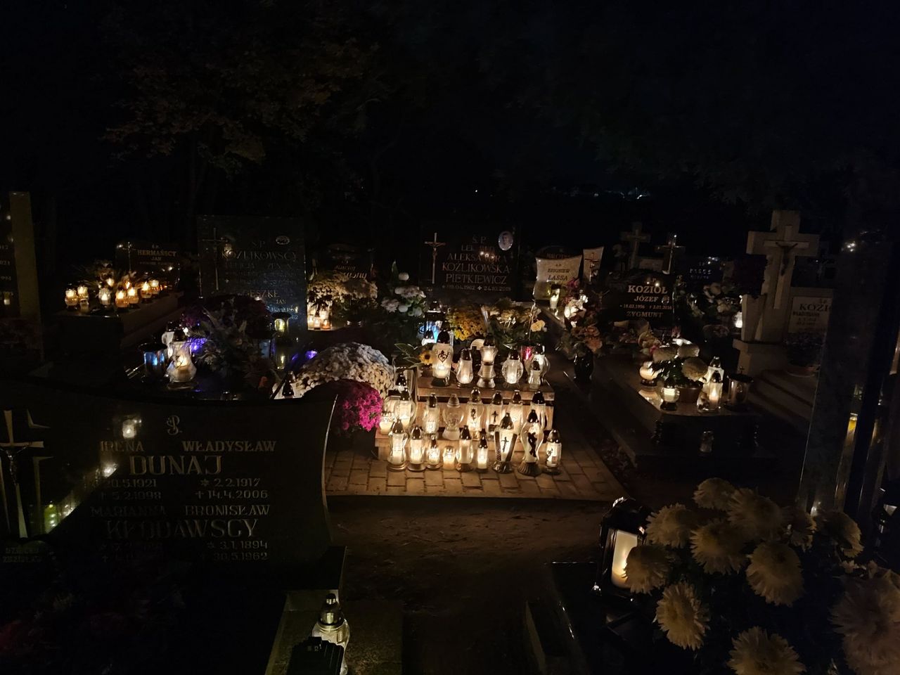 Cmentarz, Wszystkich Świętych, 2025