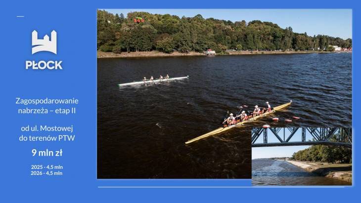 Prezentacja inwestycji na 2025 rok 