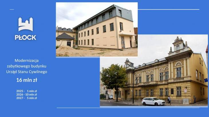 Prezentacja inwestycji na 2025 rok 