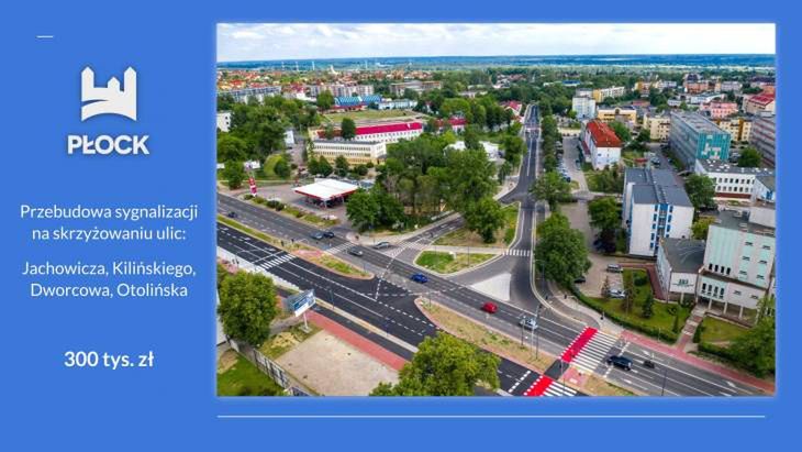 Prezentacja inwestycji na 2025 rok 