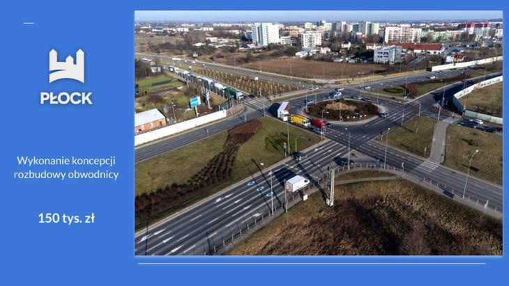 Prezentacja inwestycji na 2025 rok 