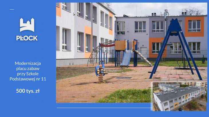 Prezentacja inwestycji na 2025 rok 